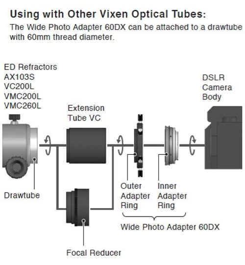 Vixen Wide Photo Adapter 60DX for Nikon