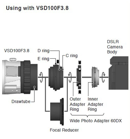 Vixen Wide Photo Adapter 60DX for Nikon